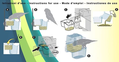 معلف ذكي للفيشر والكروان 2gr