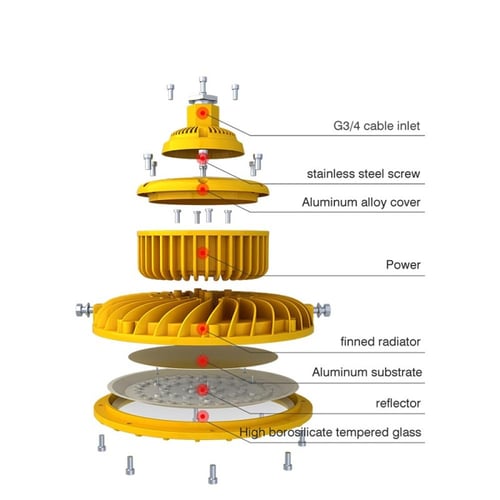 إنارة LED مقاومة للانفجار SAHUNG BAF9011 بقدرة 30...
