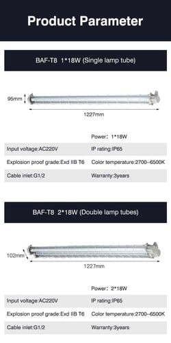 إنارة LED مقاومة للانفجار SAHUNG T-8 بقدرة 18 واط،...