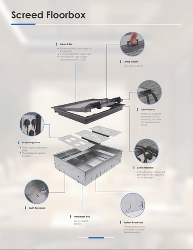 علبة أرضية فلور بوكس للأرضيات الخرسانية (Concrete...