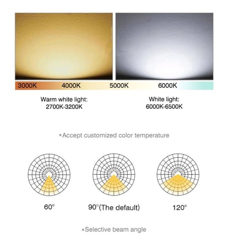 إنارة LED مقاومة للانفجار SAHUNG BAF9018-Cبقدرة 30...
