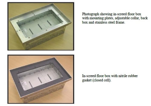 علبة أرضية فلور بوكس IP67 مقاومة للماء والغبار – ل...