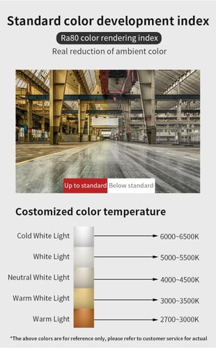 إنارة LED مقاومة للانفجار SAHUNG BAF9011 بقدرة 30...