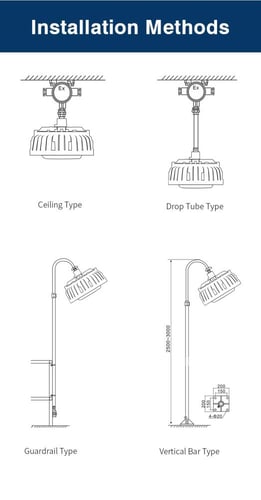 إنارة LED مقاومة للانفجار SAHUNG BAF8060 بقدرة 30...