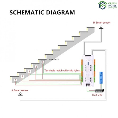 درج البيانو المضيء الذكي - نور طريقك