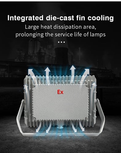 كشاف LED ضد الانفجار IP66 من SAHUNG موديل BAF220 –...