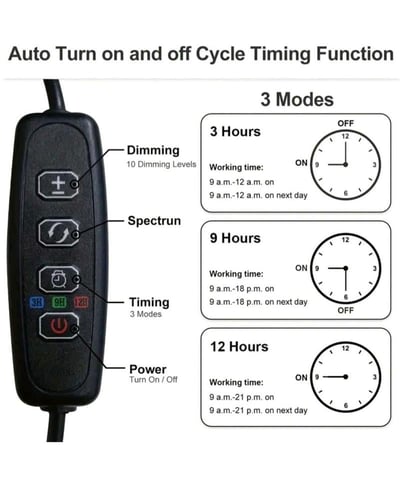 اضاءة لنمو النبات