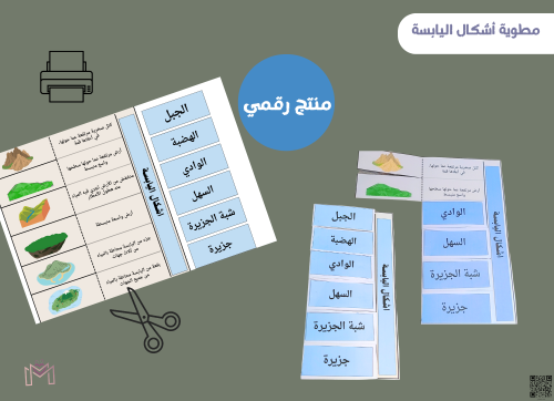 مطويه أشكال اليابسة رقميه