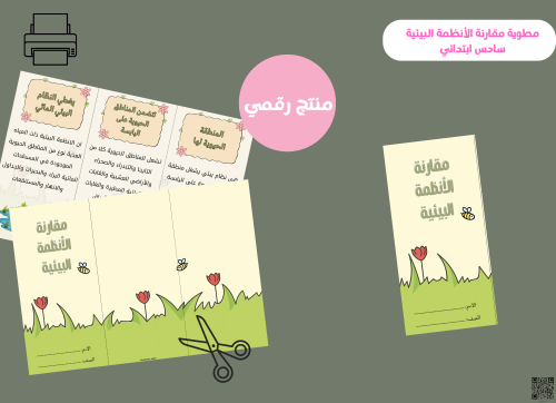 مطوية مقارنة الانظمة البيئية - سادس ابتدائي