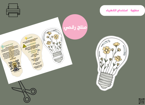 مطوية السلامة عند استخدام الكهرباء ( pdf )ثالث ابت...