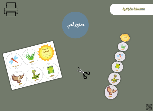 مطوية السلسلة الغذائية -pdf- جاهزه للطباعة