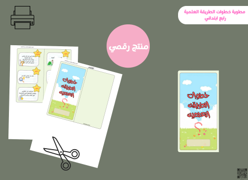 مطوية خطوات الطريقة العلمية- رابع ابتدائي pdf
