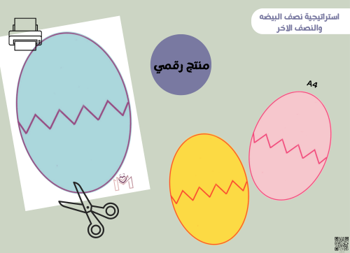 استراتيجيه البيضه