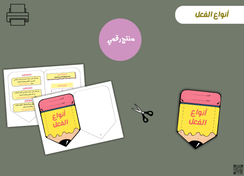 Brochure of types of verb - pdf - ready for printi...
