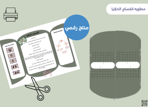 مطوية انقسام الخلايا رقمية