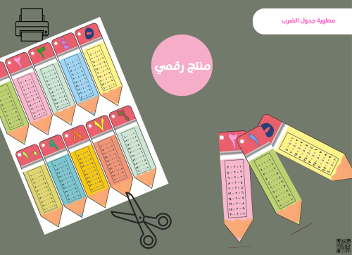 مطويه بطاقات جداول الضرب(رقميه)