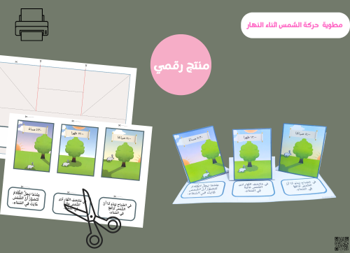 مطوية كيف تبدو الشمس تتحرك (رقميه)
