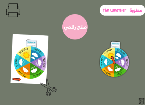 مطوية the weather رقمية pdf