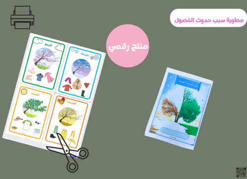 مطوية سبب حدوث الفصول رقميه