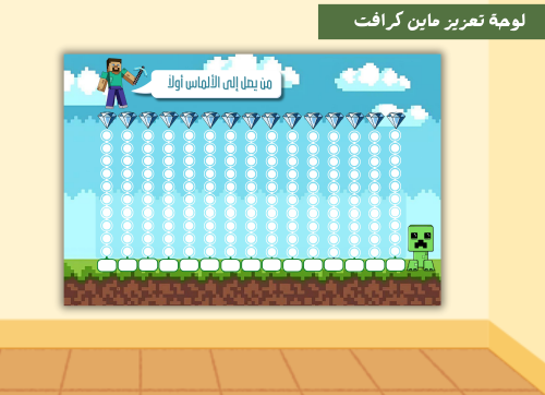 تصميم لوحة تعزيز ماين كرافت pdf