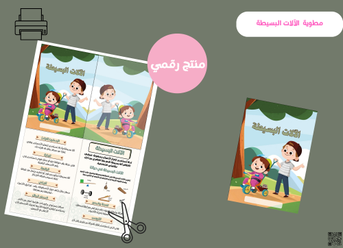 مطويه الآلات البسيطة - ثالث ابتدائي رقمية