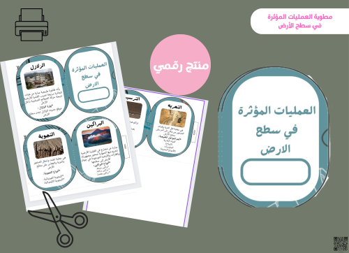 مطويه العمليات المؤثرة في سطح الارض -خامس ابتدائي