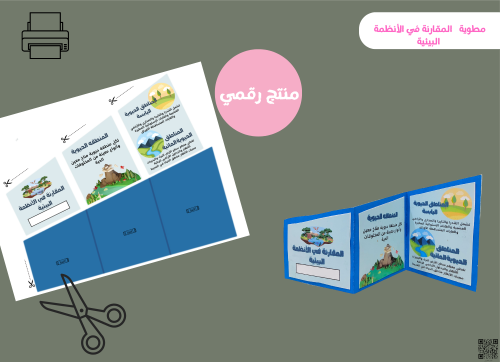 مطويه مقارنه الانظمه البيئيه (رقميه)