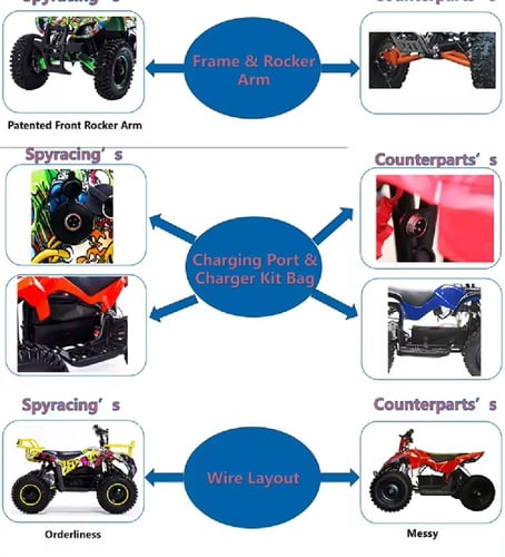 دباب أربع كفرات كهربائي لينو مناسب لكل المناطق الع...