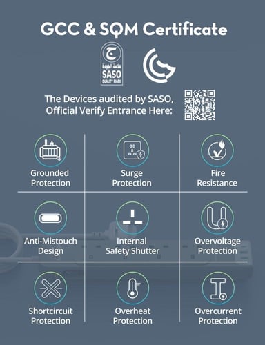 توصيلة راف باور 4 منافذ طاقة ومنفذين USB-A ومنفذ U...