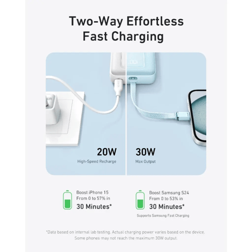 بطارية انكر زولو بقوة 30 واط بسعة 10000 ملي امبير...