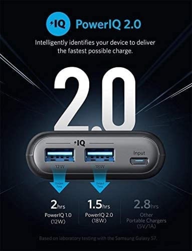 بطارية انكر باوركور سيليكت بسعة 20000 ملي امبير -...