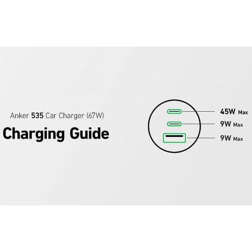 فيش سيارة أنكر بقوة 67 واط منفذين تايب سي ومنفذ US...