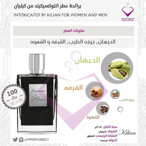 انتوكسيكيتد