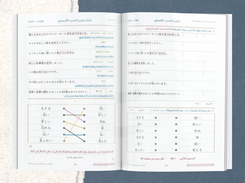 الكانجي أسهل N5~N4 للمبتدئين