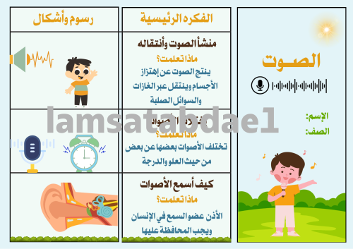 مطوية الصوت
