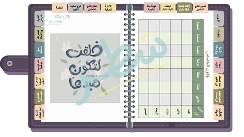 سجل توثيق شواهد الأداء الوظيفي التفاعلي للمعلم/ة م...