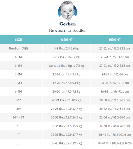 بدلة ولادي 3 قطع Tiger ماركة Onesies