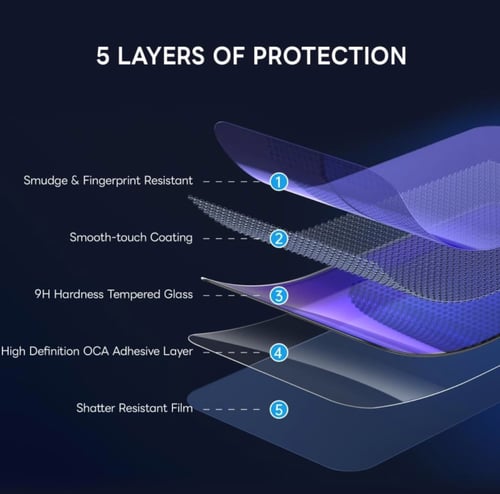 حماية شاشة ايفون 17 ArmorPro زجاجية خصوصية