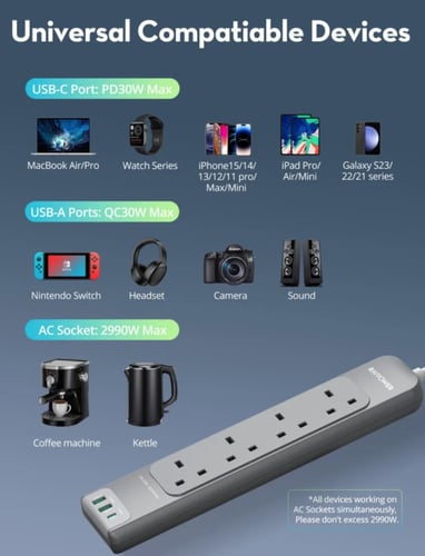 / توصيلة راف باور 4 منافذ طاقة ومنفذين USB-A ومنفذ...