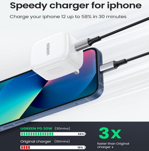 يوجرين - شاحن جداري بمنفذ PD شحن سريع بقوة 30 واط