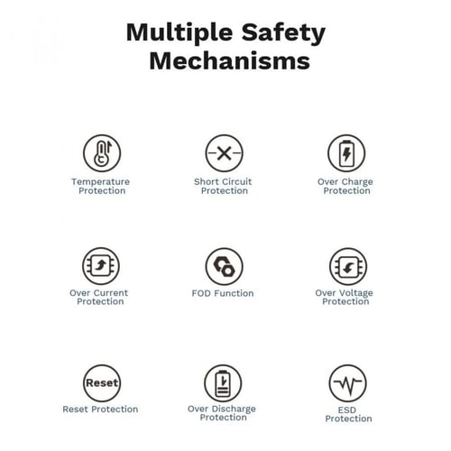 ليفوري استكر حماية شاشة آيفون 14 برو ماكس - حفظ ال...