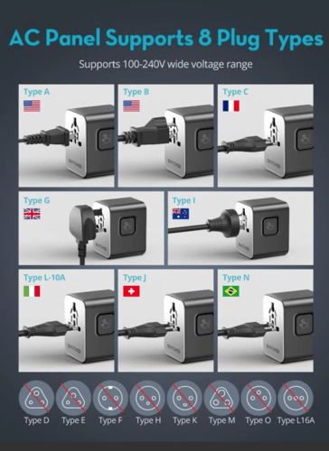 فيش سفر راف باور متعدد المداخل بقوة 25 واط بمنفذين...
