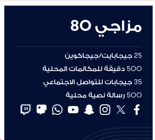 شريحة ريد بول موبايل Redbull -باقة مزاجي 80