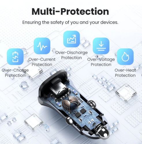 -- شاحن سيارة يوجرين بمنفذ USB ومنفذ PD بقوة 30 وا...