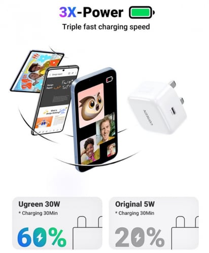 يوجرين - شاحن جداري بمنفذ PD شحن سريع بقوة 30 واط