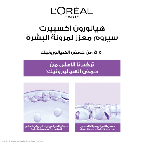 سيروم هيالورون إكسبرت لإعادة مرونة البشرة بحمض اله...