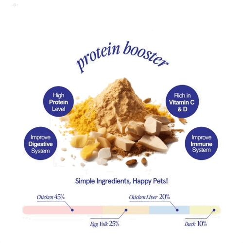 معزز للوجبات – بروتين (دواجن) 125غ من شركة Paw Cip...