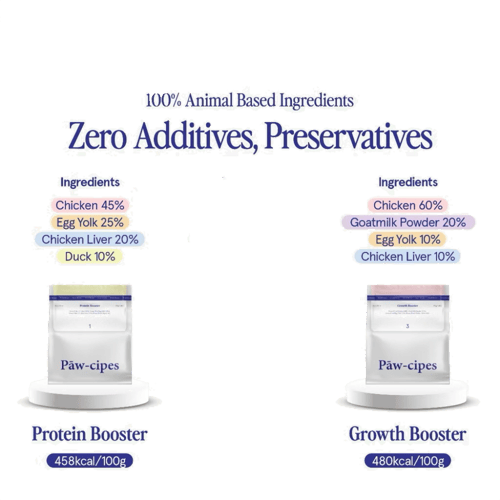 معزز للوجبات – نمو (حليب الماعز) 125غ من شركة Paw...