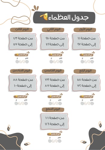 باكيج القناة للمحوسب الشاملة 2026