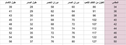 مريول ابتدائي وردي